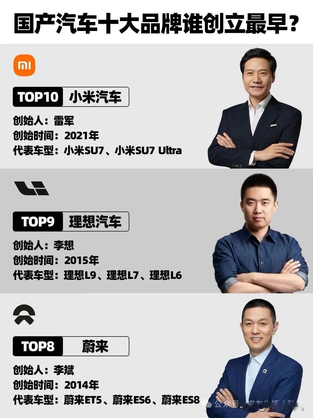 国产汽车品牌创始人震惊的是长安汽车居然是李鸿章创办的真的假的？汽车