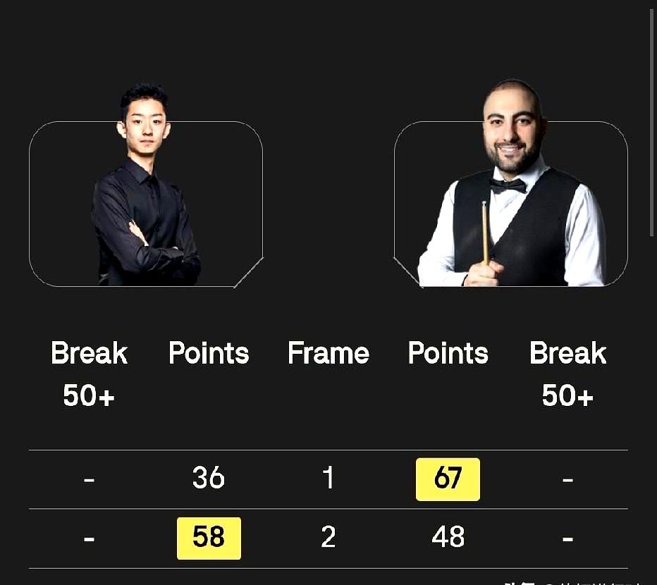 第二局磨到细碎的安全球时，表上已经走了好一阵。世锦赛1/4决赛首阶段，吴宜泽对