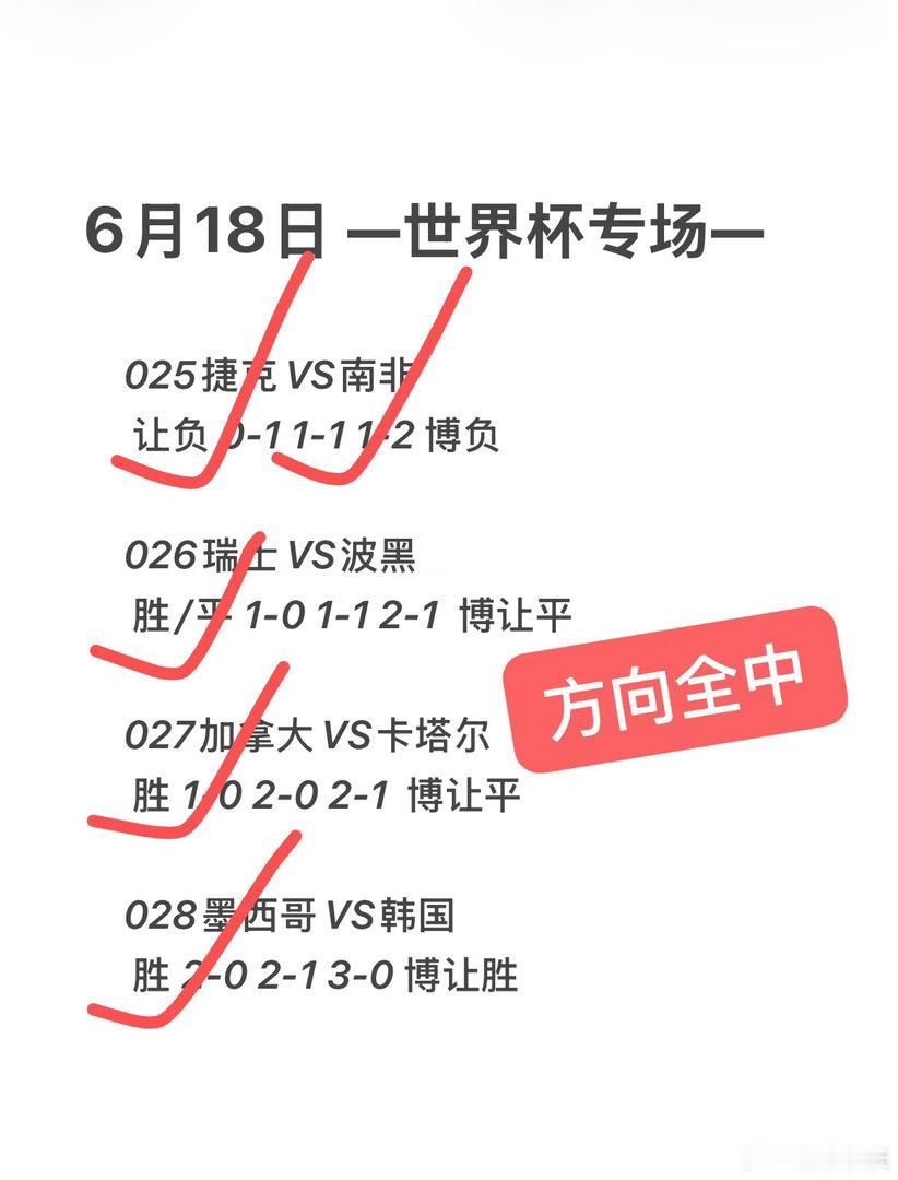 想要去的地方，敲两次门又何妨昨日方向4✔️4家里肉串3贝🈶了世界杯墨西哥1比0