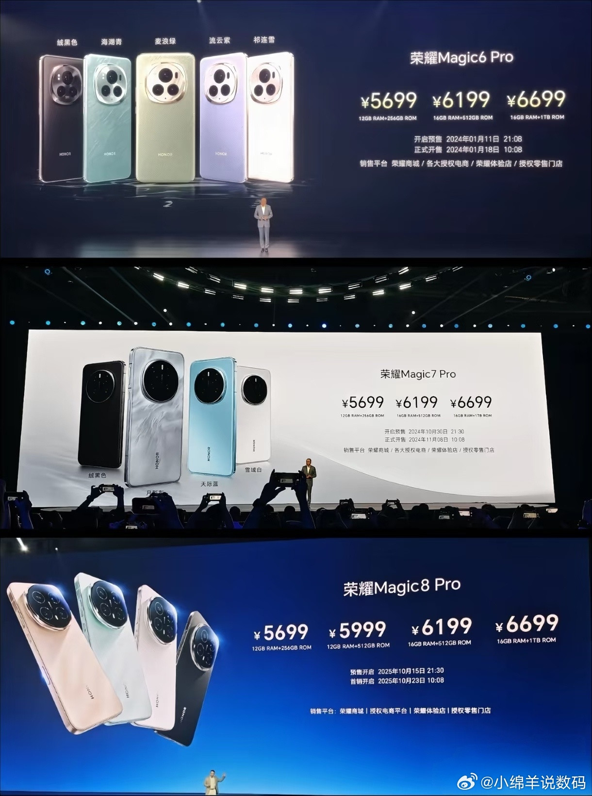 荣耀上演了一出教科书级的降维打击。看看这三代Pro机型的定价，Magic6Pr