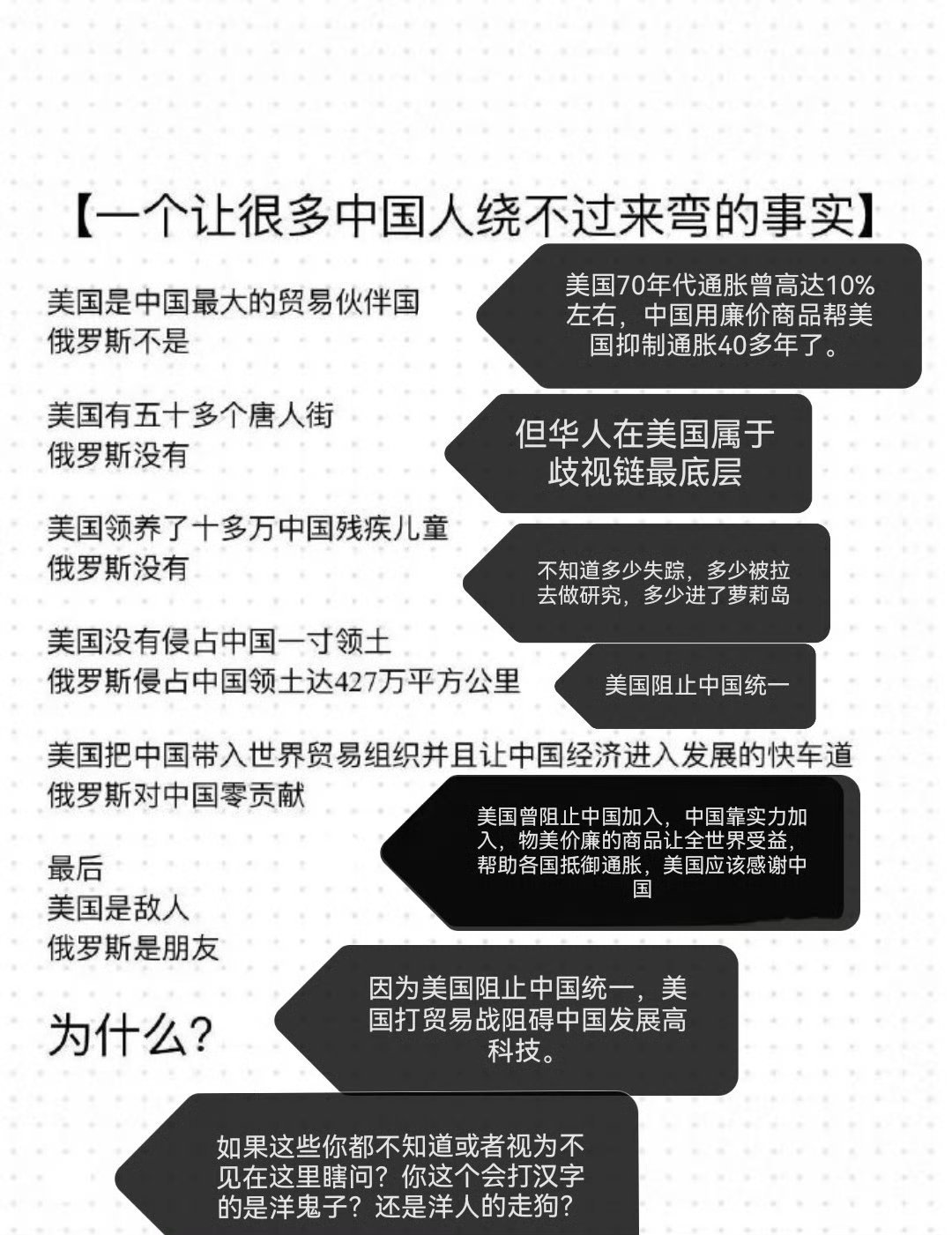 一个让很多中国人绕不过弯的事实。[doge]公知经典语录​​​