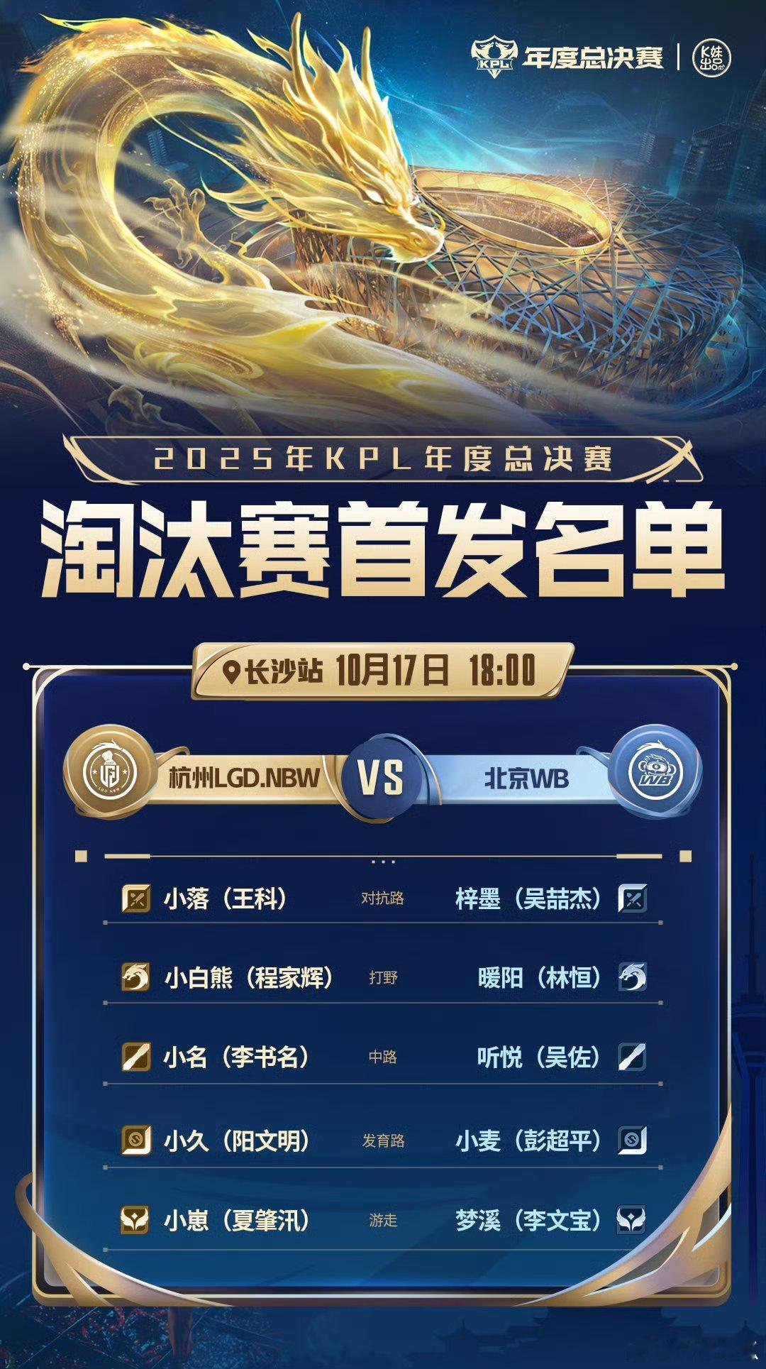 LGDNBW对战WB｜首发名单评论席：灵儿老王玖痕北诗解说席：瓶子黄超