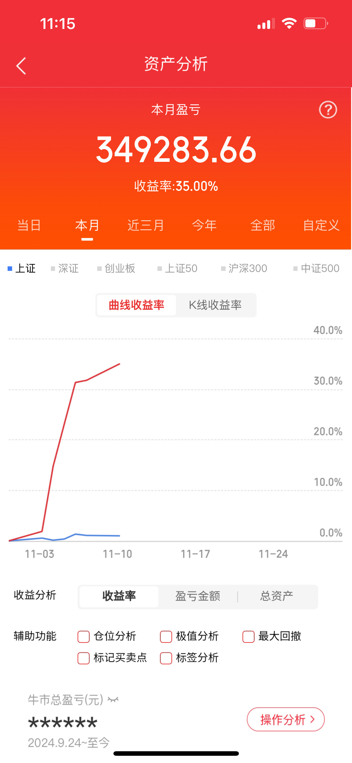 市场焦点总龙头：合富中国、平潭发展新能源：天际股份、天赐材料、多氟多、神马电力、