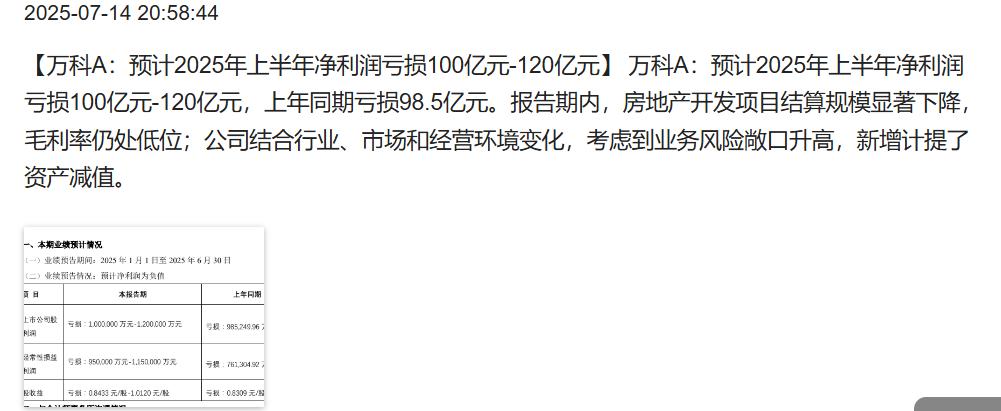 完了！万科半年报巨亏，绿地控股也是大亏，明天地产板块不会成为一个血包吧？难搞