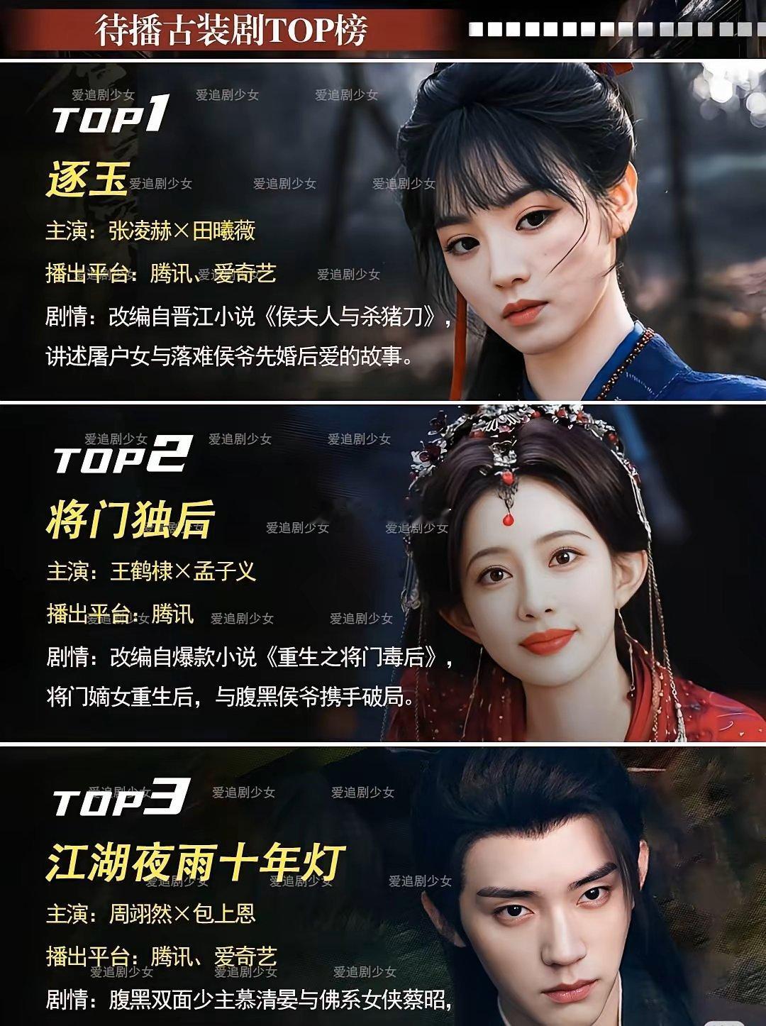 王鹤棣刚和李沁搭档完，转头又和孟子义搭上了。田曦薇这部戏掀完红盖头，下一部换个男