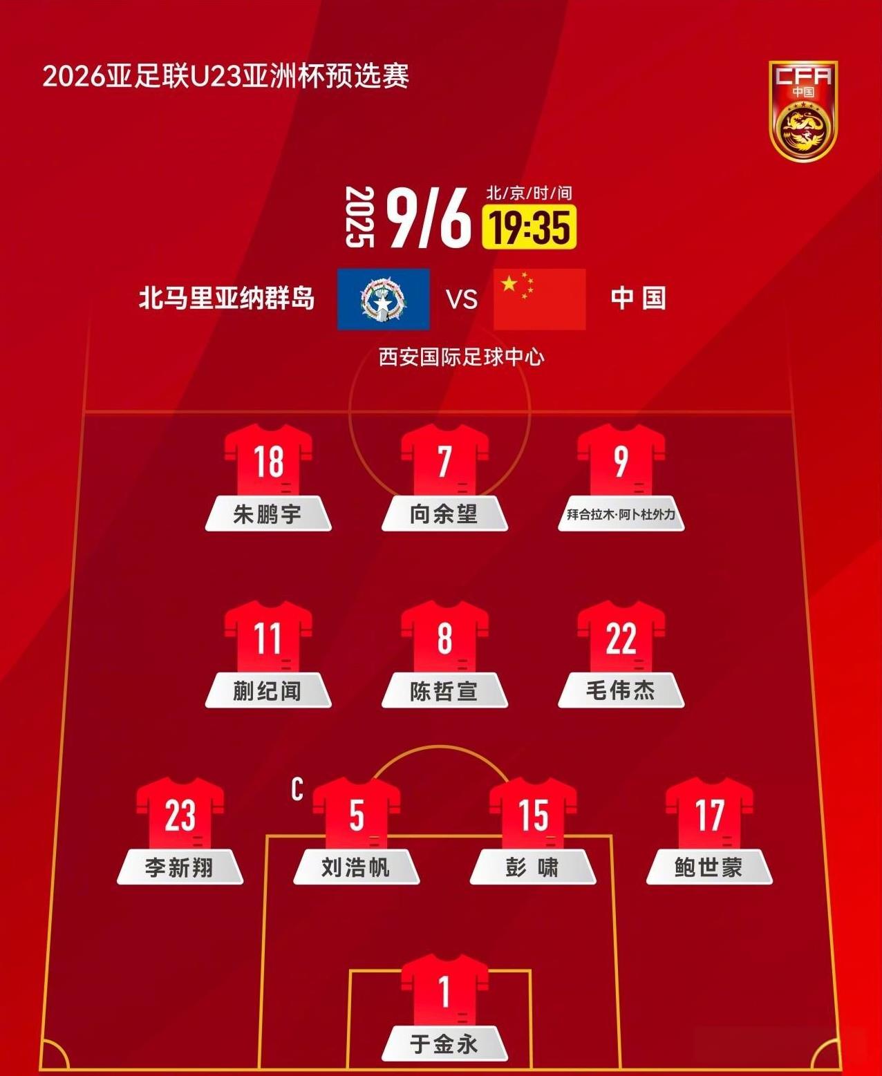 U23亚洲杯预选赛，中国U22国家队对阵超级鱼腩北马里亚纳群岛，中国队轮换7球，