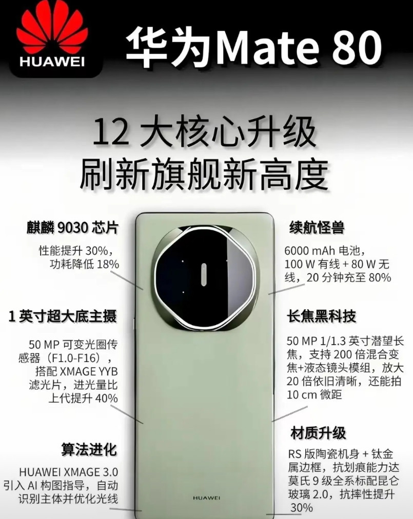 华为mate80和苹果iphone17谁将在中国高端手机市场销量第一取决于消费者