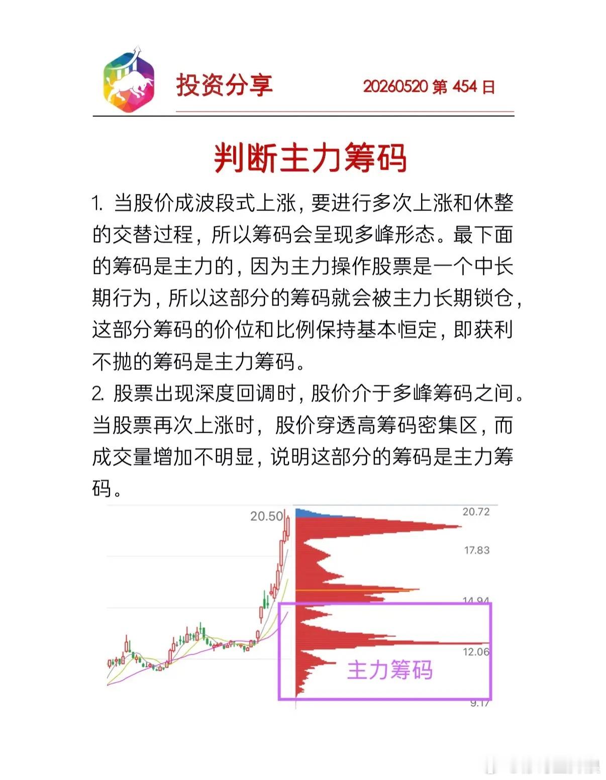 判断主力筹码获利不抛的筹码，洗盘不走的筹码