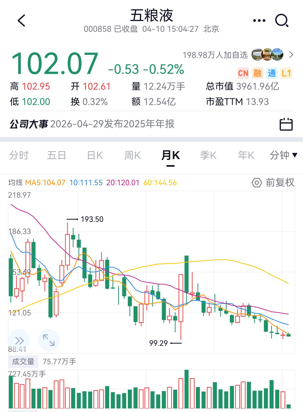 100元的五粮液，居然还有人担心这担心那的。这个价格的五粮液，基本上可以无视各