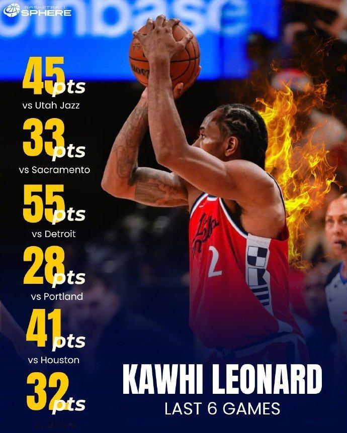 杀疯了！6连胜期间的小卡：对阵湖人——32分12篮板3助攻对阵火箭——41