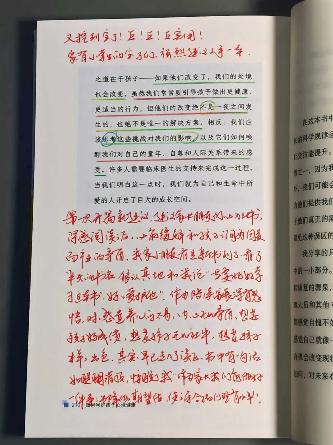 这本书快被我翻烂了！强烈推荐给所有父母！