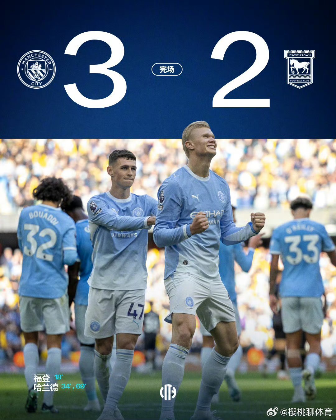 #曼城3比2伊普斯维奇#进球大战惊心动魄🔥曼城3-2险胜伊普斯维奇！升班马伊普斯维奇展现惊人韧性，