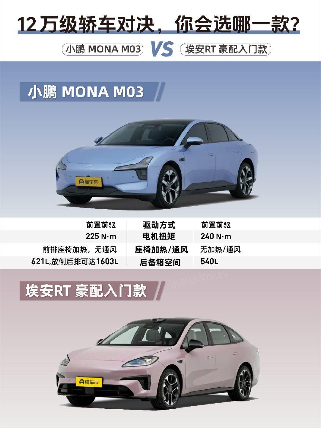 一图看懂小鹏mona03和广汽埃安RT,12万级轿车如何选？