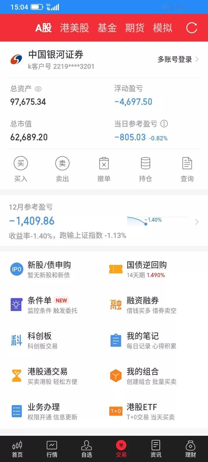2025.12.03，今天又是大亏的一天，这个月连续3天都亏损，每天总是幻想是最