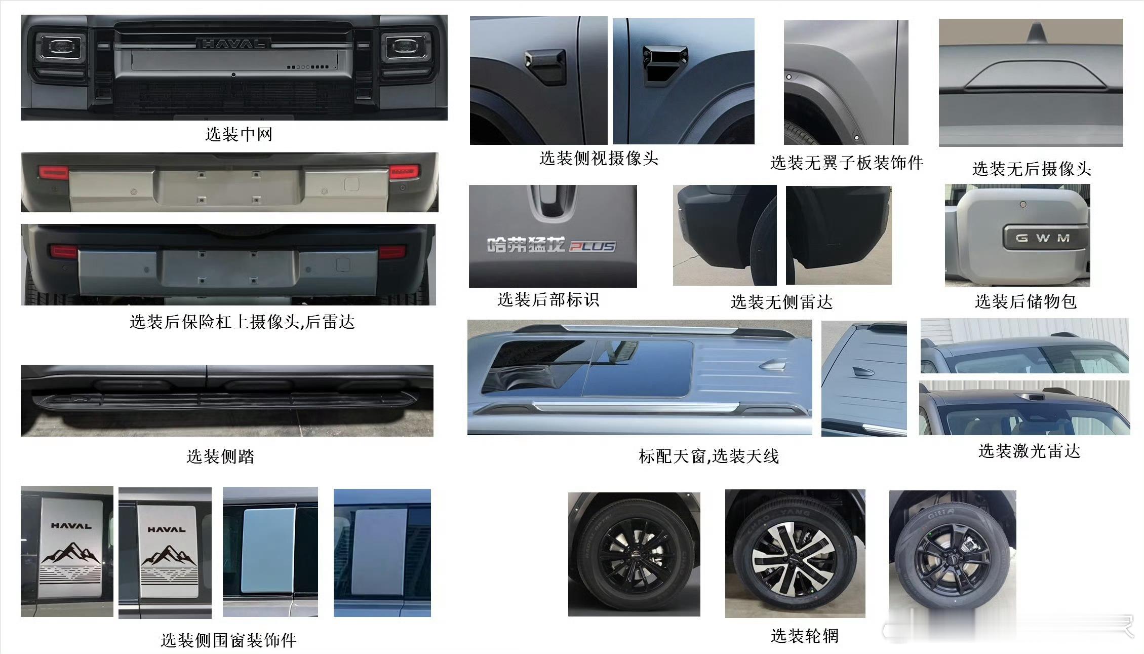 哈弗猛龙PLUS登上工信部了，敲几个核心重点：1，提供5/7座可选2，尺寸加大，