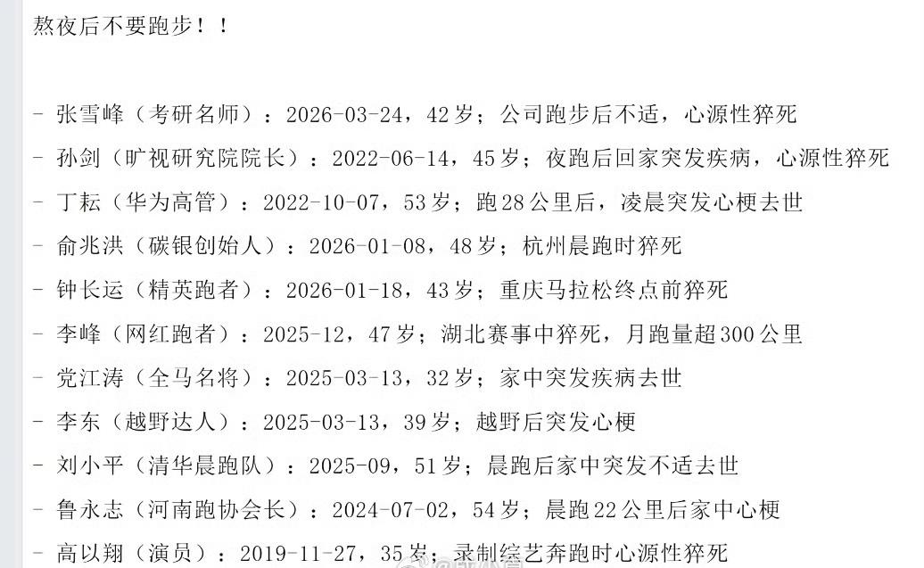 不止张雪峰，劳累加过度运动猝死的，居然有这么多……而且，这还是有一定名气的人士