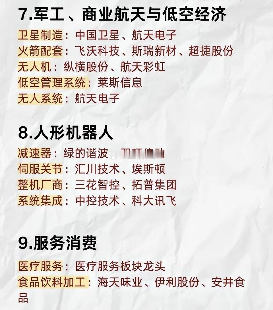 速看！9月大A九大潜力方向一篇看懂9月行情该看哪里📊梳理出当下9大高潜力赛道，
