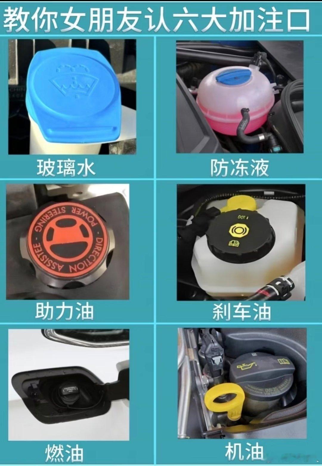 第一张图还是有必要的，不然容易把玻璃水给加到发动机里[笑着哭][笑着哭]，后