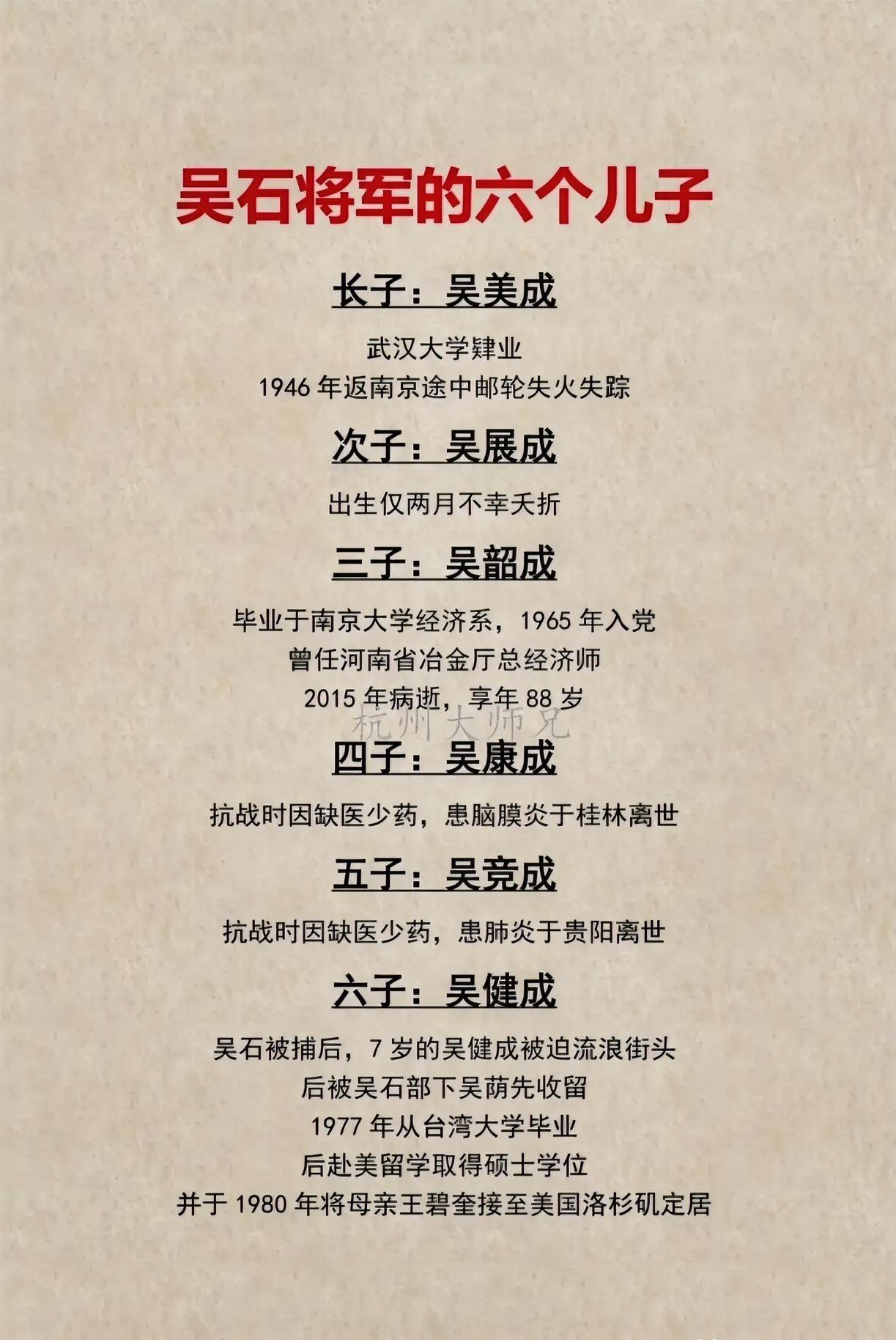 1949年吴石将军去台湾前，把身上最后20美元给了南京读书的长子吴韶成。后来他在