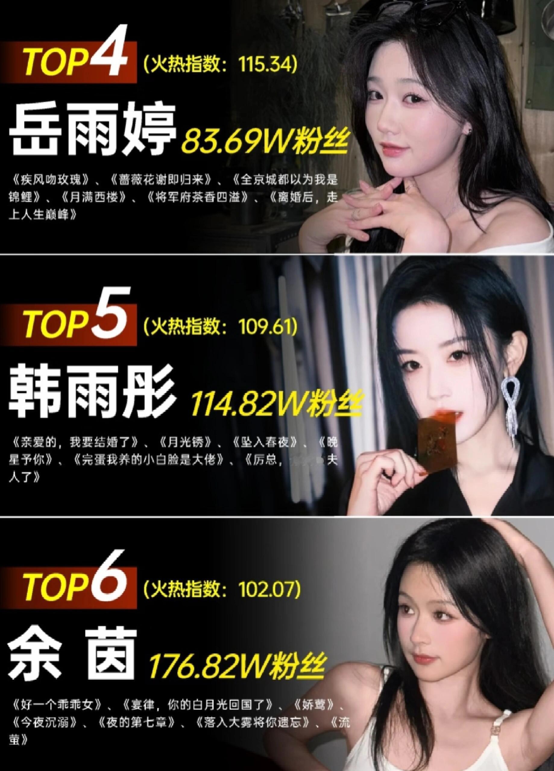 短剧女主推荐​​​