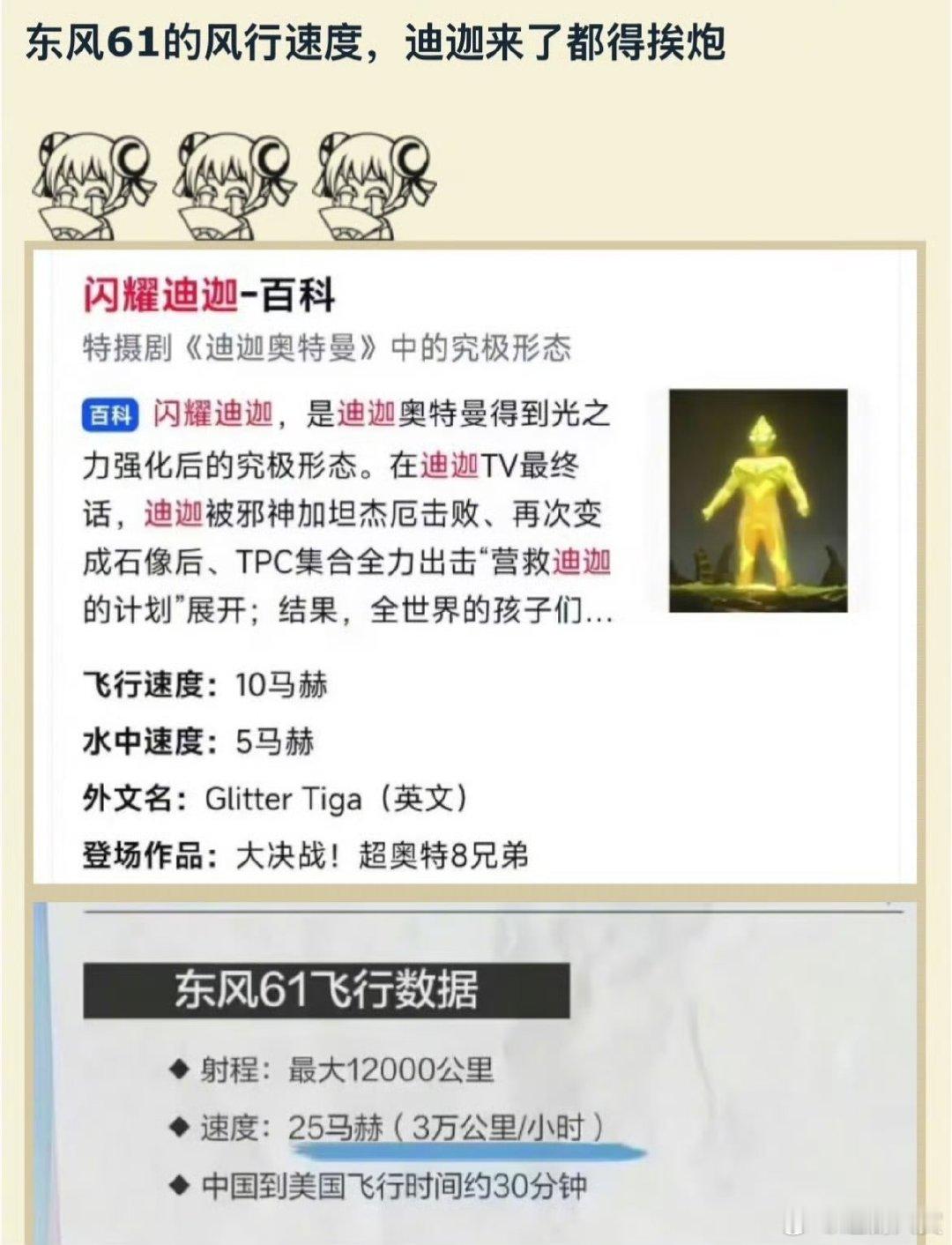 东风61速度超过迪迦奥特曼东风61飞行速度超过迪迦东风61速度超过迪迦奥特曼，