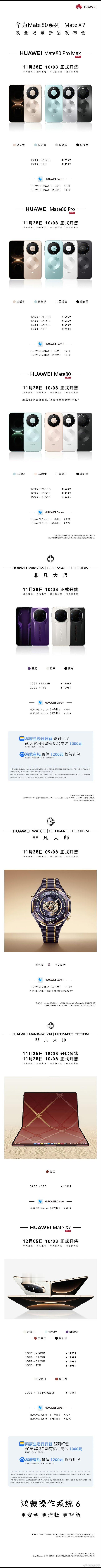 每年一款，每年都有新技术突破。相关板块都有机会。