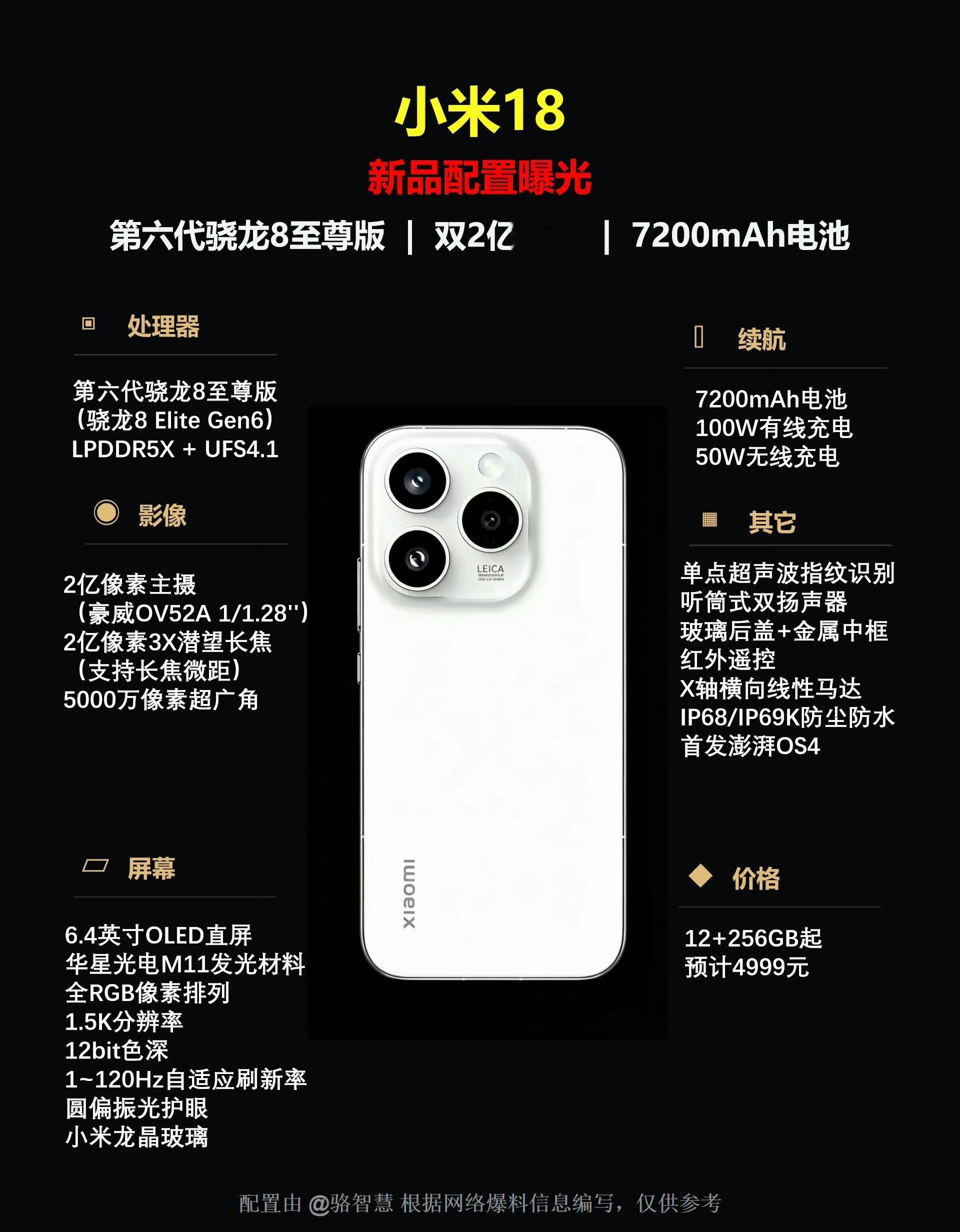 你别说，小米18这外形还挺好看的，喜欢的点赞！​​​