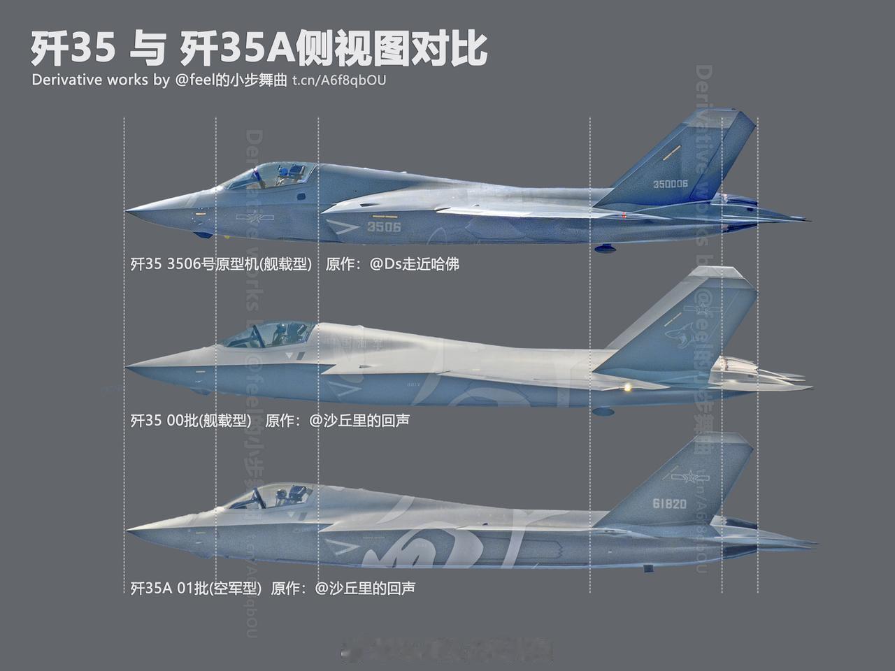 海军型歼-35和空军型歼-35A，二者长度一模一样网转图，首先感谢制作图的大佬