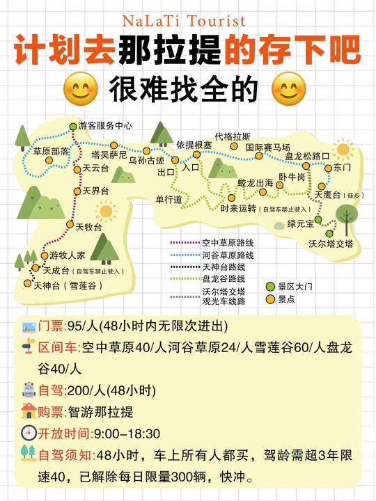 听劝！来那拉提一定要做了攻略再去！附线路