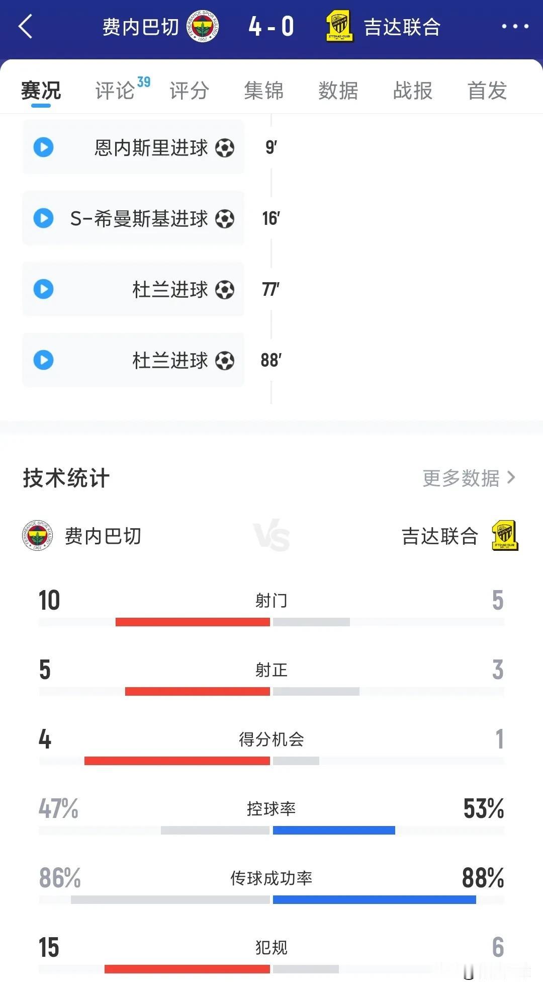 离开利雅得胜利加盟费内巴切。杜兰，离开C罗，开挂了吗？梅开二度，本泽马都要甘