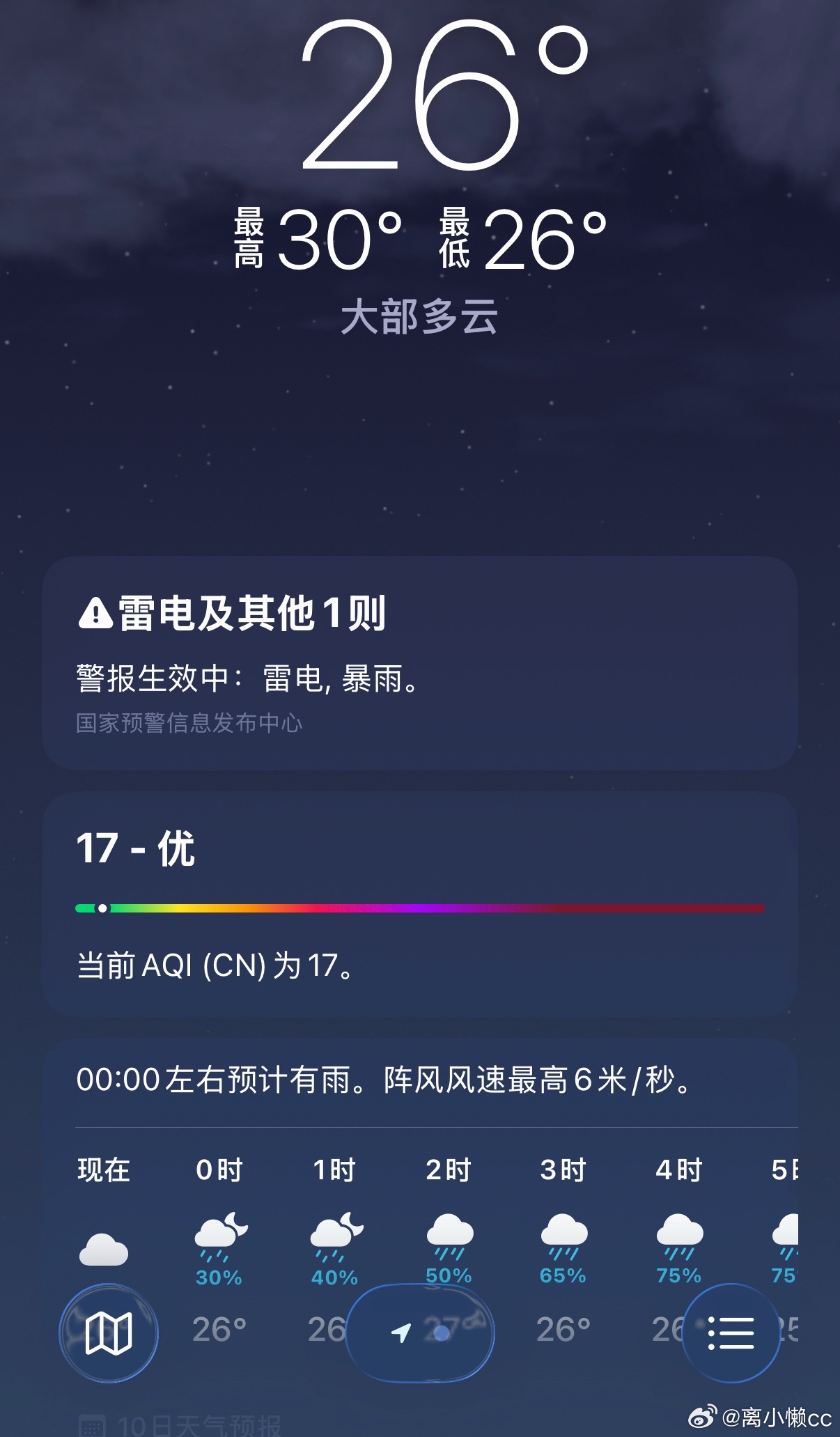 我们家宝爸真是个大聪明！我进来睡觉给我说找不到空调遥控器，让我自己找一下，还说有