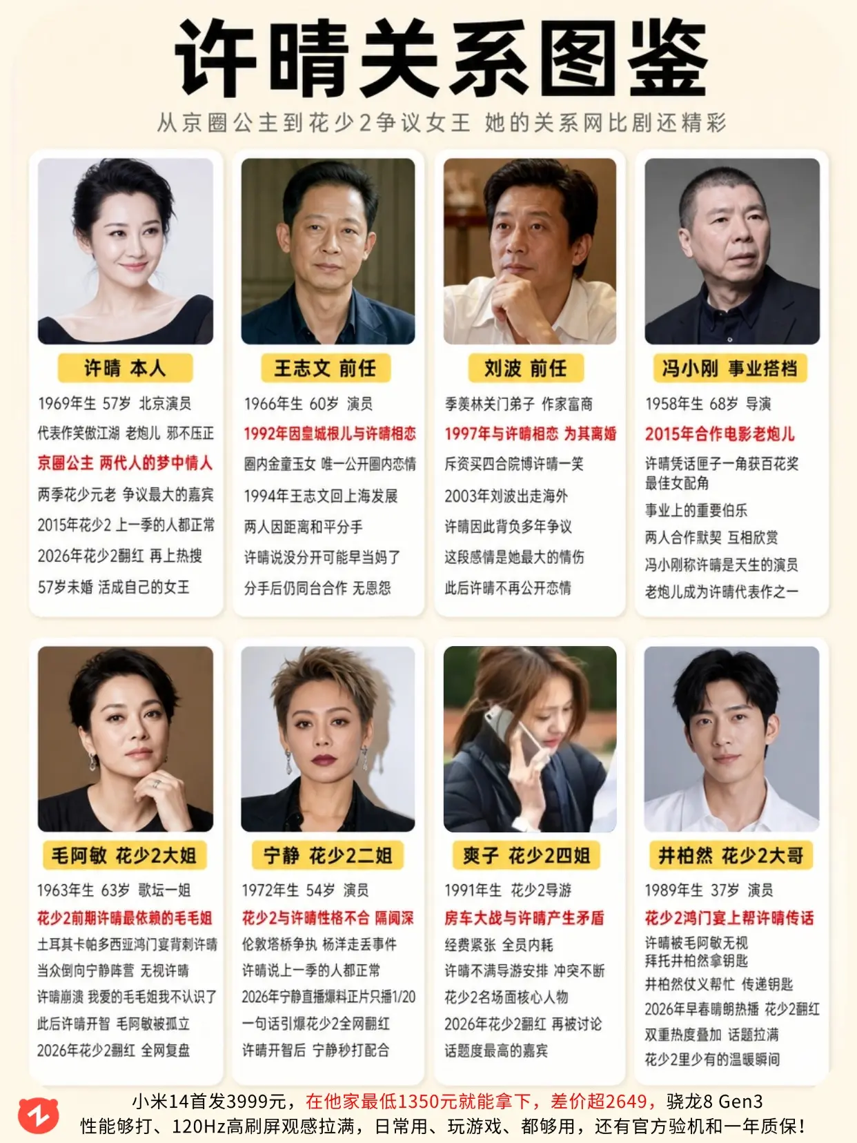许晴关系图鉴：花少2 名场面早有伏笔。