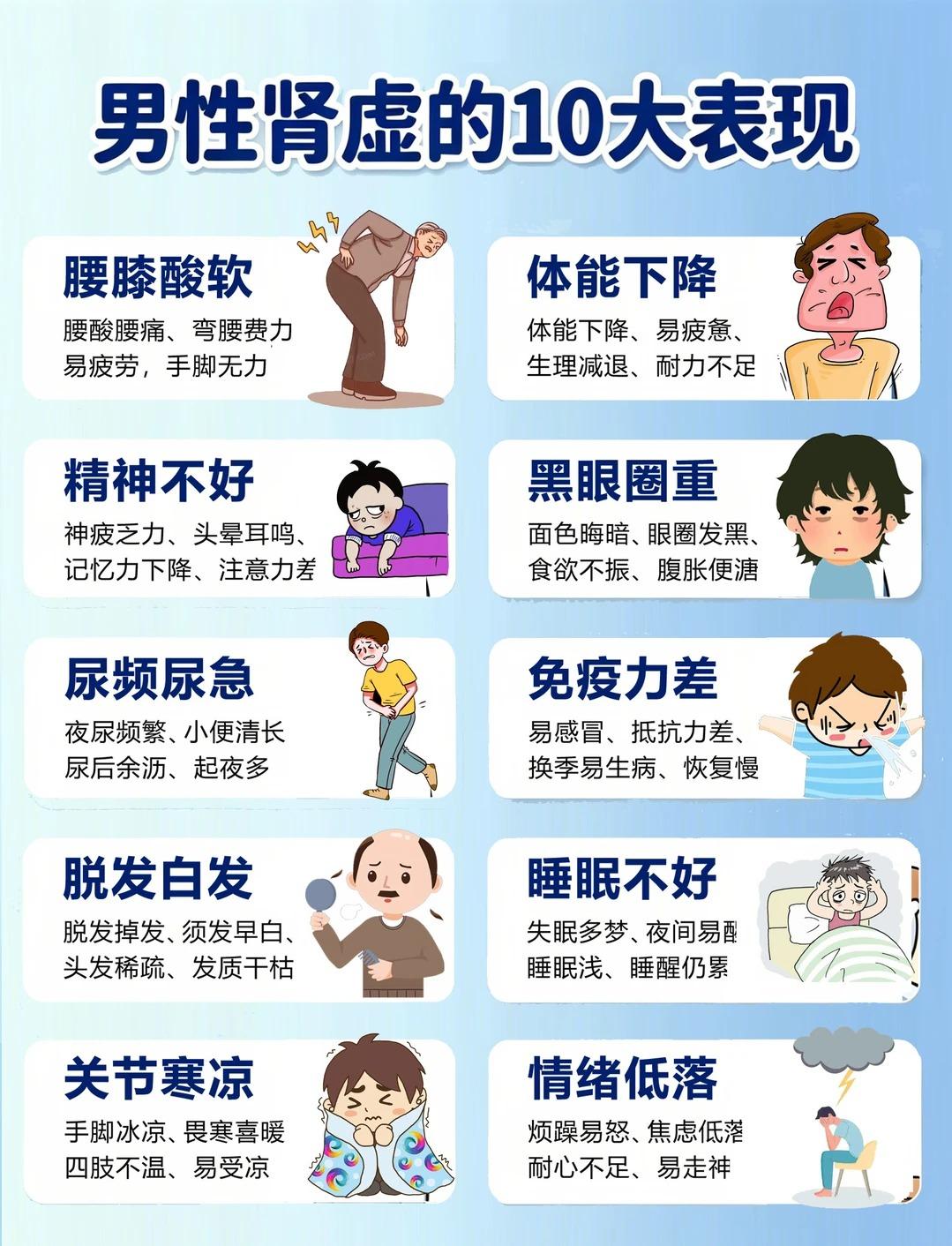 肾气亏虚越重，这10个身体表现越明显，不妨对照看看