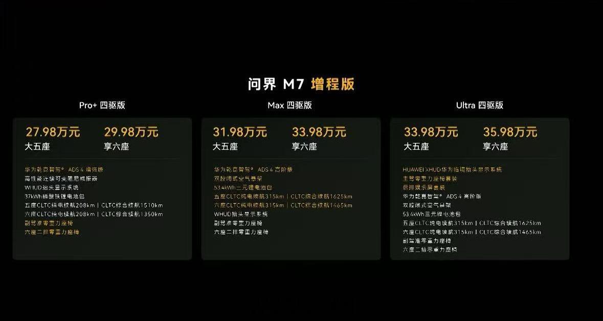 华为发布会这个价格怎么样？​​​