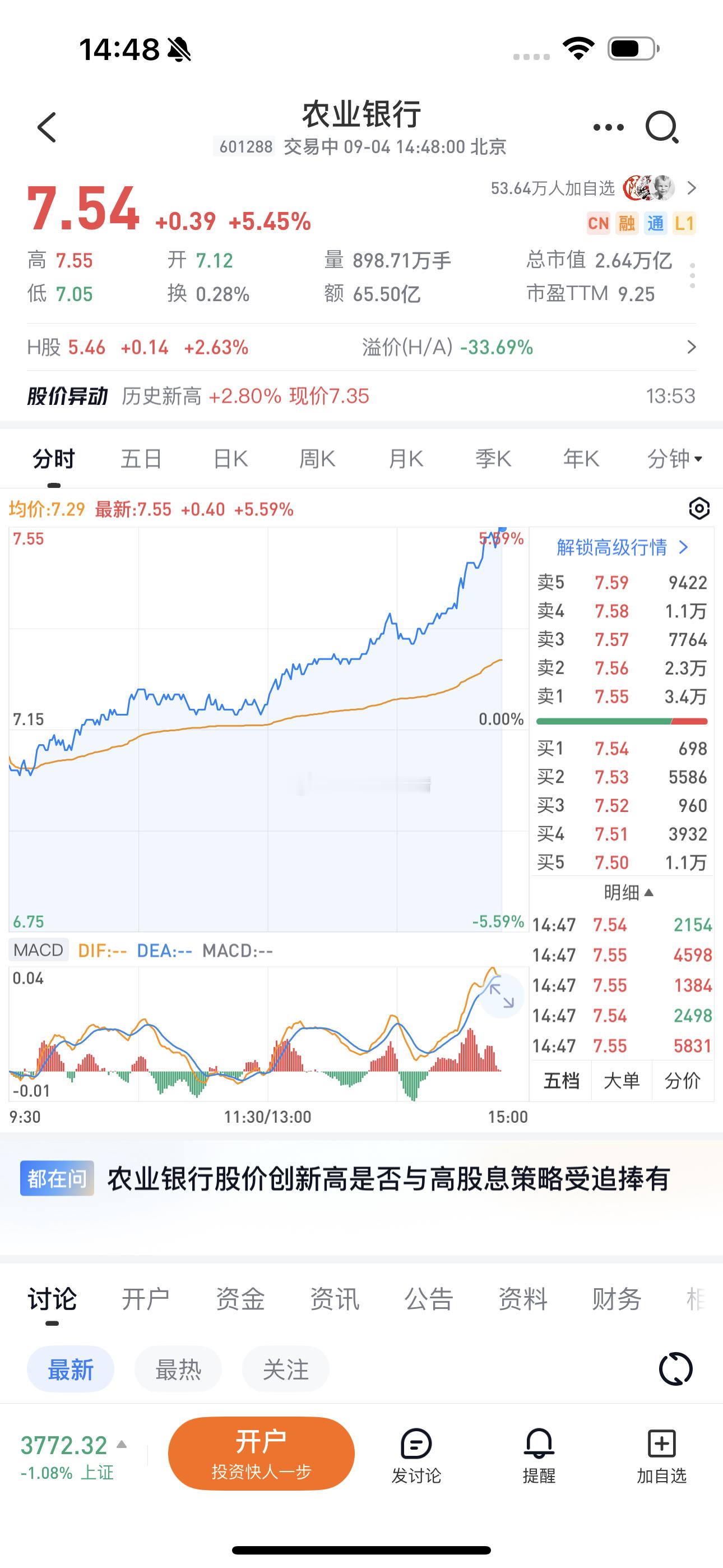拉银行来护盘了​​​