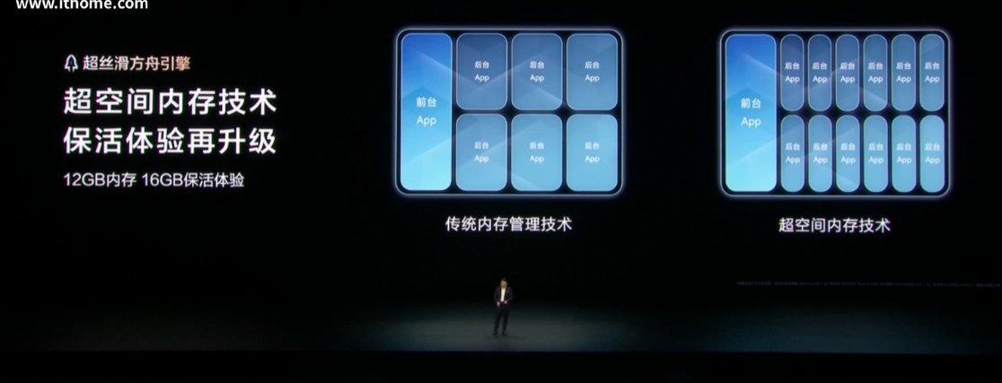 华为PuraXView阔直板手机搭载麒麟9030S处理器。据介绍，华