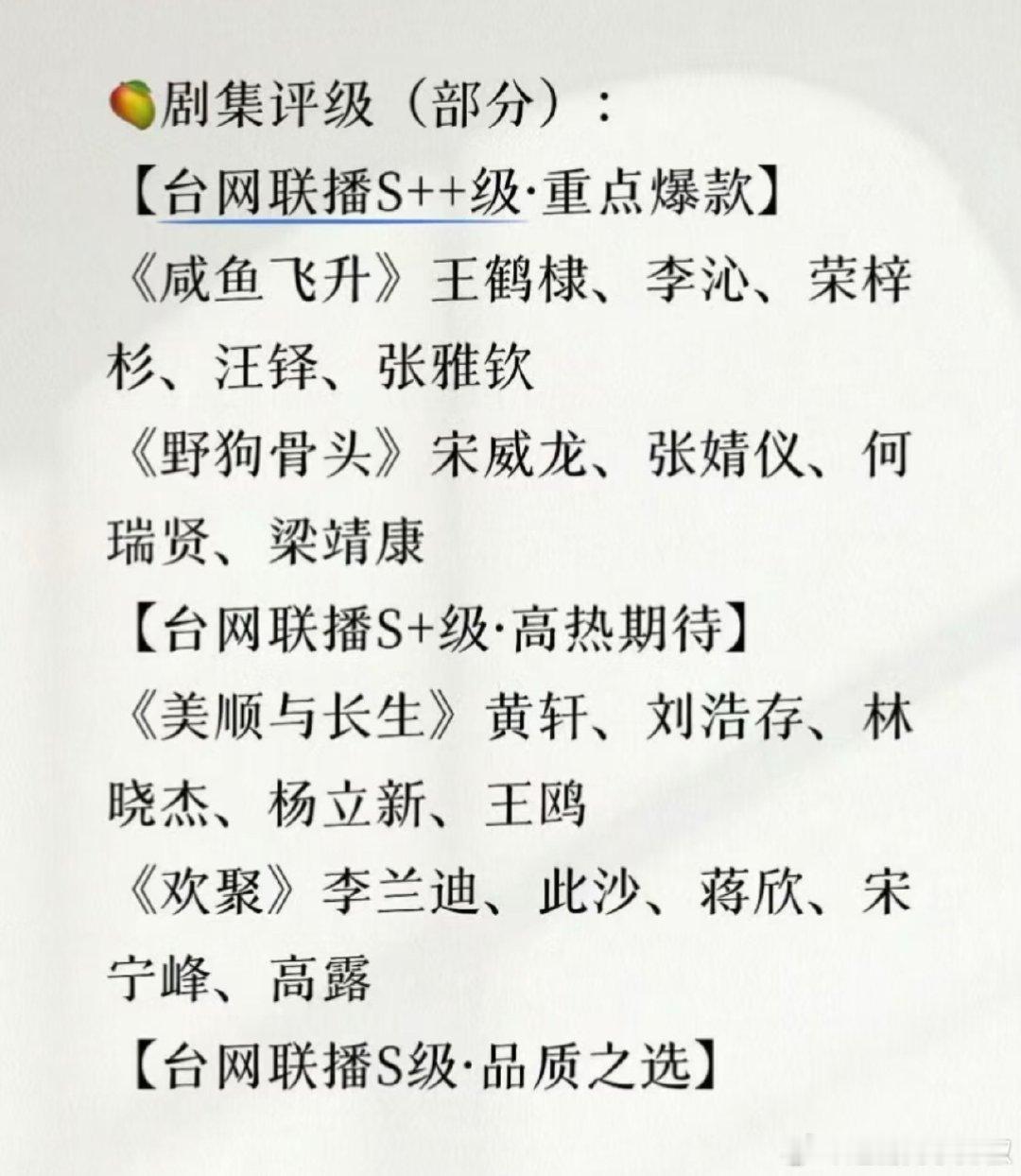 🥭剧集评级，你最期待哪部？