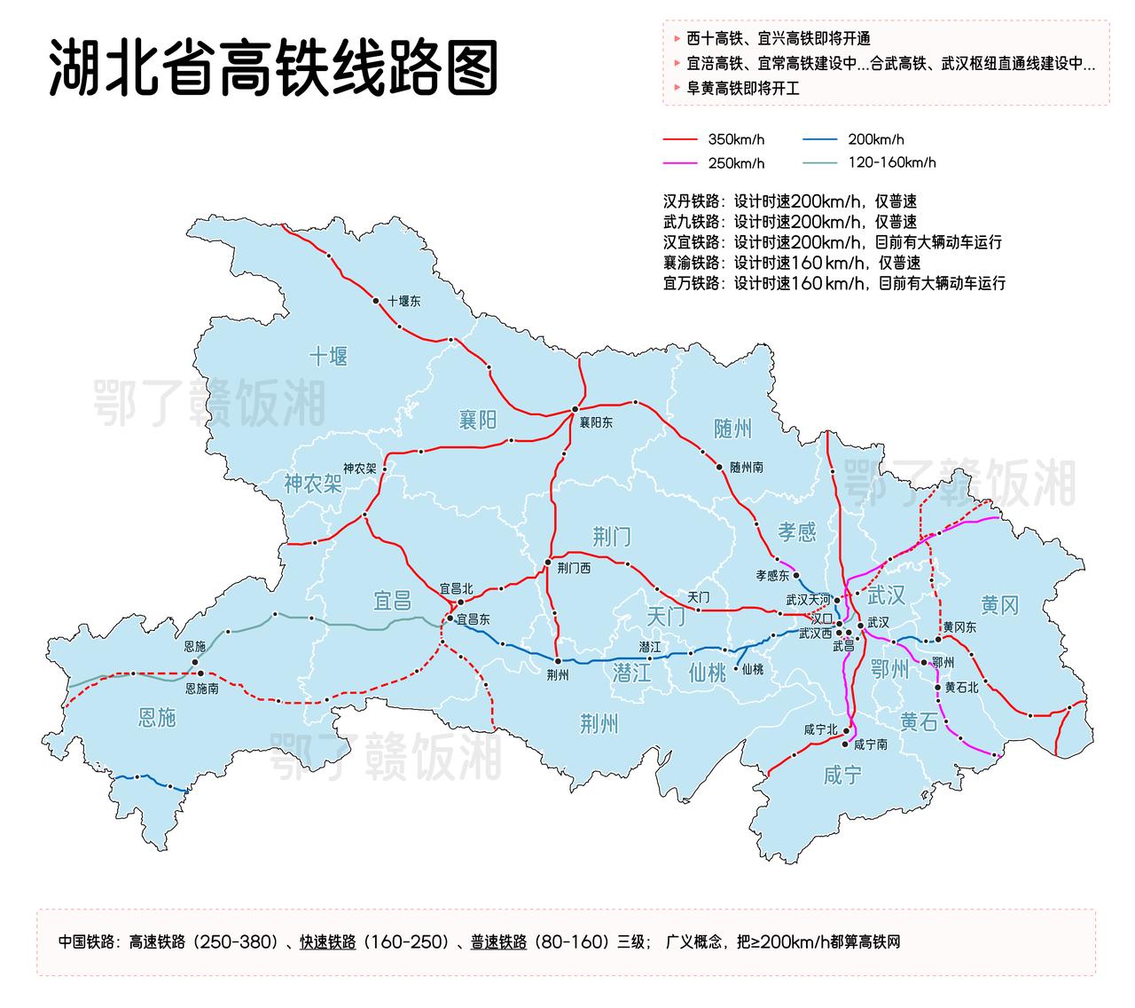 宜兴高铁即将开通，沿江高铁第二阶段即将成型沿江通道中段（湖北地区）：宜兴高铁