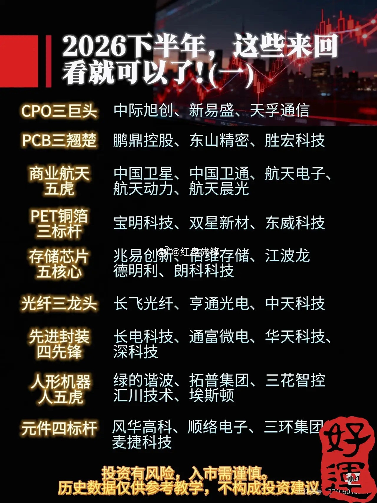 2026下半年股市热门赛道盘点：CPO、PCB、商业航天、存储、光纤、先进封装、