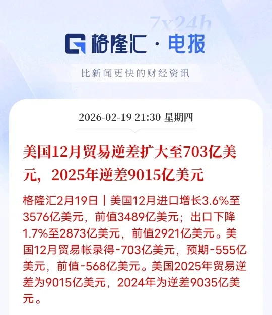关税越加逆差越大！大漂亮9015亿逆差真相：不是输了，是方向全错？刚出炉的大漂亮