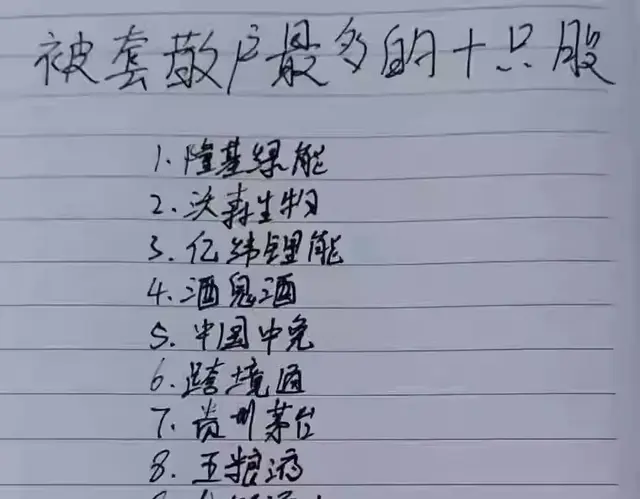 被套散户最多的10只股票,你中招了吗?