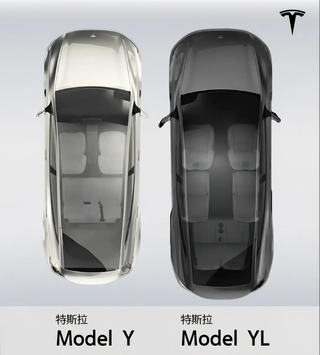 如何评价六座版ModelYL？为什么推出6座版说实话特斯拉突然推出mod