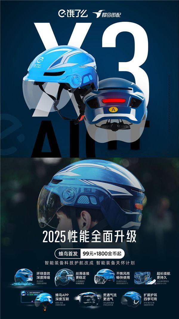 饿了么为骑手设计的头盔[笑着哭][笑着哭][笑着哭]​​​