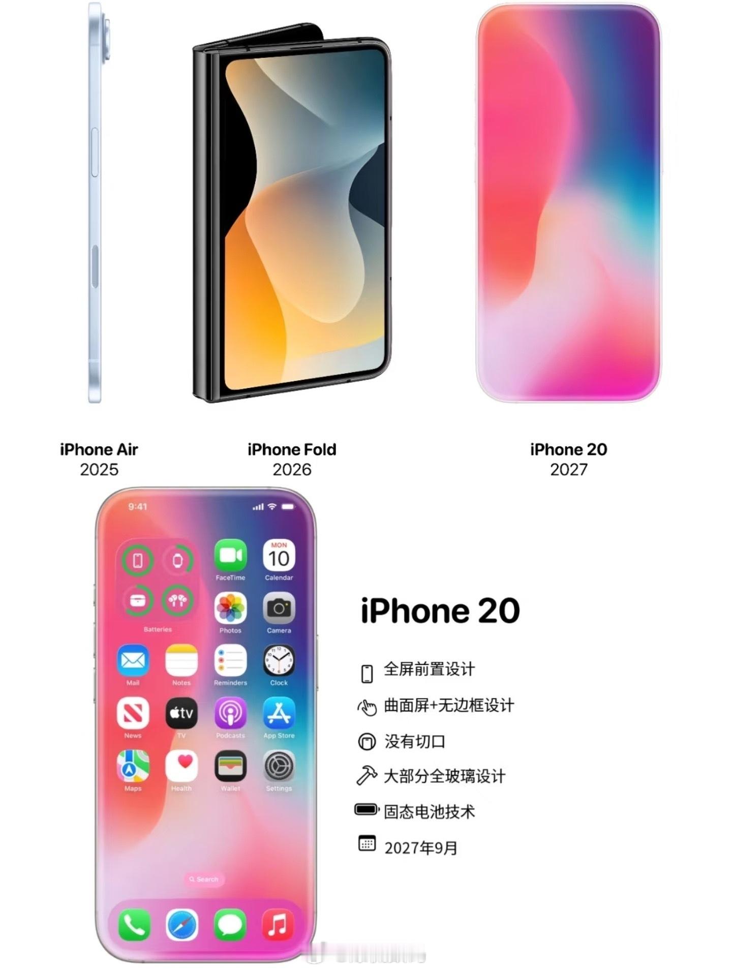 现在加价买iPhone18ProMax的都是大冤种，我说的。iPhone