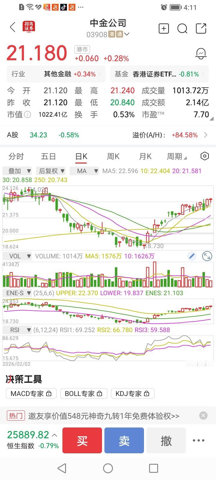十大头部券商股港股今天收盘涨跌幅如下：1、中金公司上涨0.28%，居涨幅第一，
