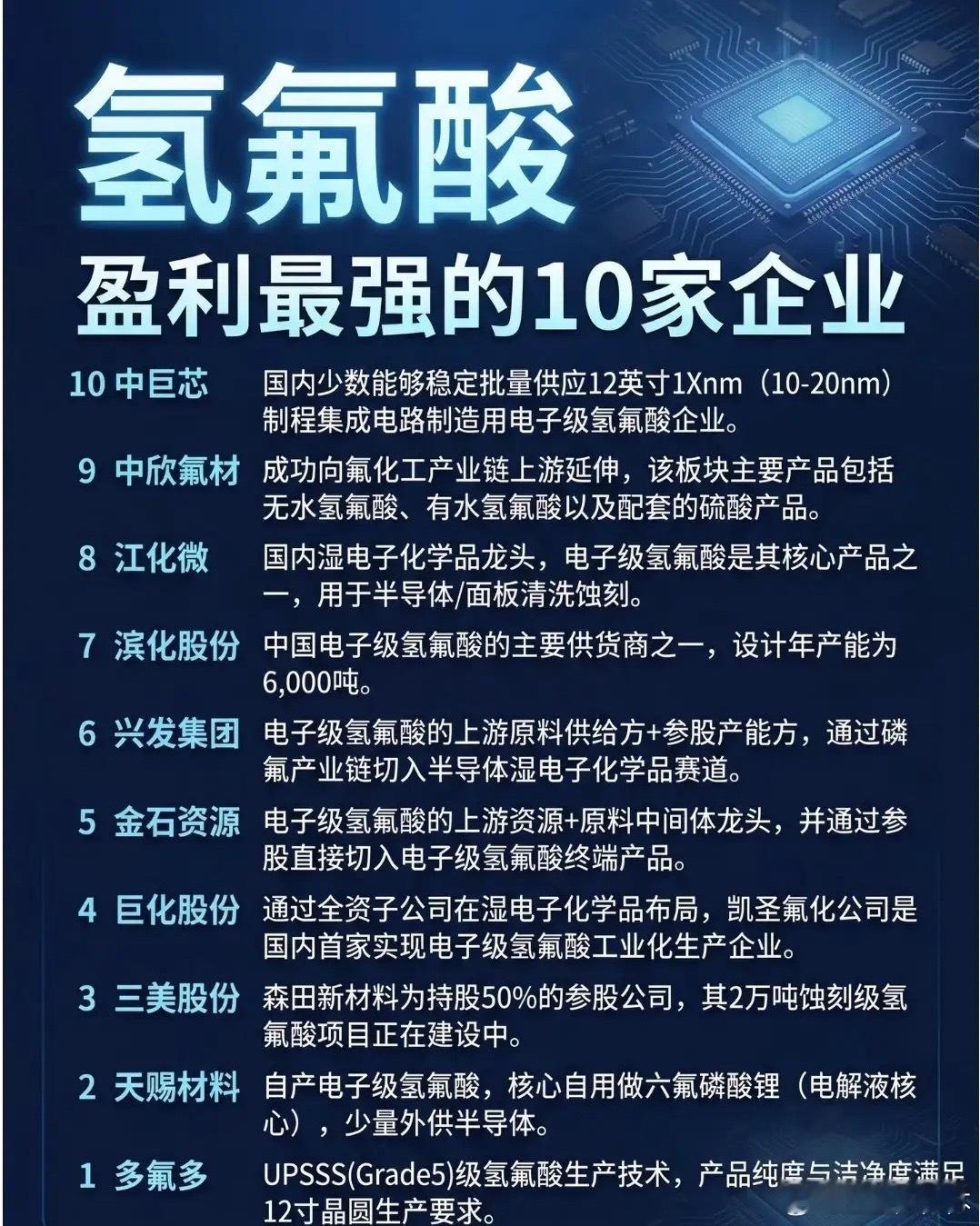 越来越感觉，这轮结构性行情已经不是单纯的炒CPO、机器人、算力这些方向了，而是开