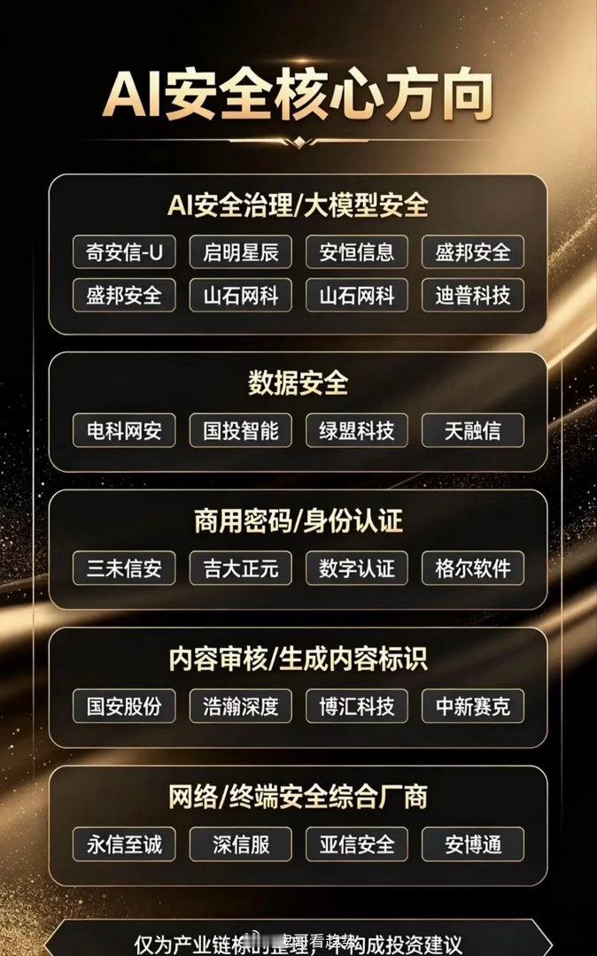 AI一路狂奔，谁来守住背后的安全底线最近大家讨论人工智能，目光大多聚焦在大模型能