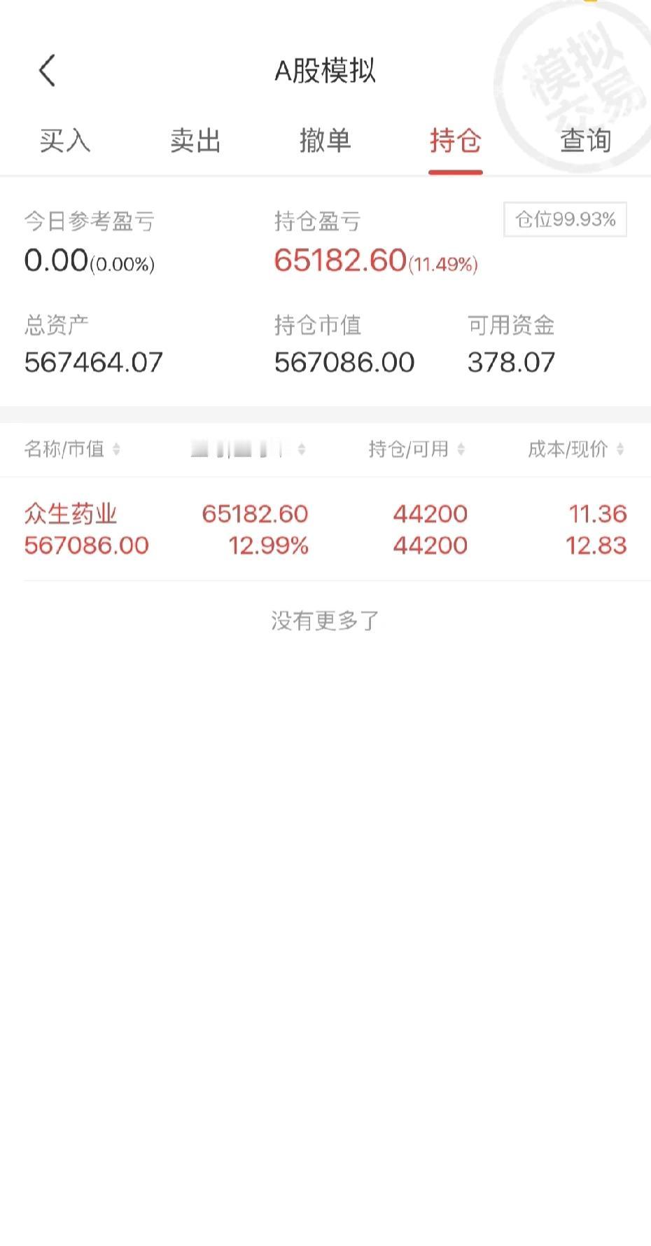 大家来看看我的模拟炒股，已经赚了6万多，是不是很厉害？如果说现实中买了这么一个股