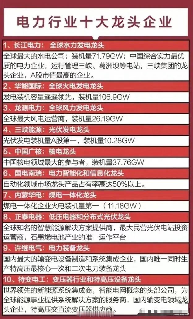 中国电力行业十大龙头企业盘点！冬买煤夏买电，春分了夏天还会远吗？电力概念值得提前