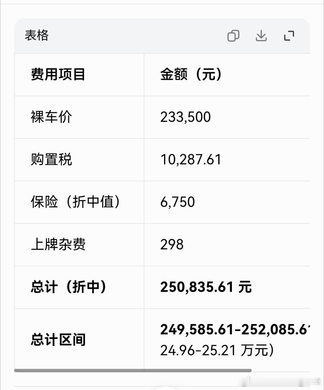 今年买电车，确实亏。以小米yu7标准版为例，加上税费之类，接近25万落地。如果去